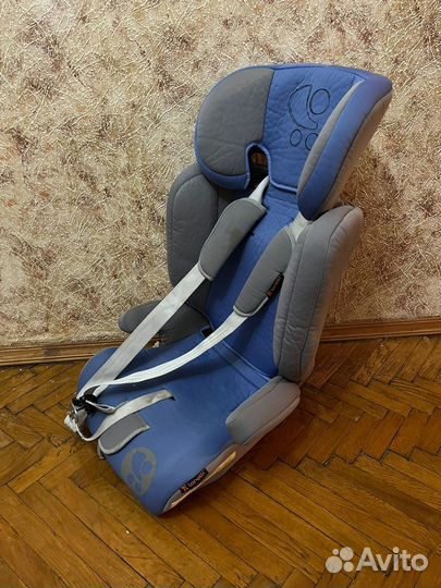 Детское автокресло 9 до 36 кг