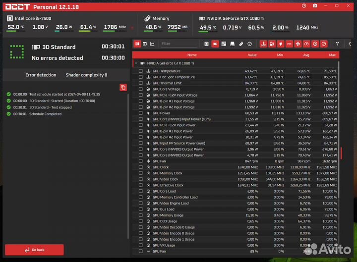 Видеокарта GTX 1080 Ti 11Gb Gigabyte Aorus