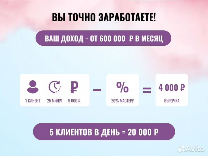 Аппарат для диодной лазерной эпиляции