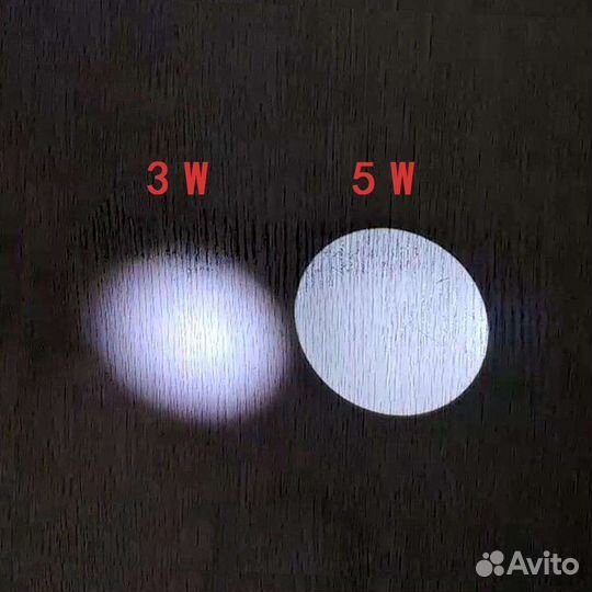 Бинокуляры с налобным осветителем