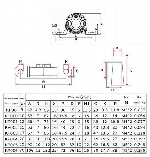 Подшипник KP004 опорный фланцевый (20 мм)