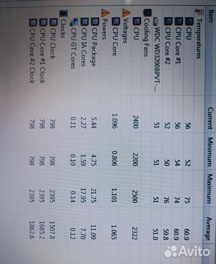 Ноутбук asus X501A черный