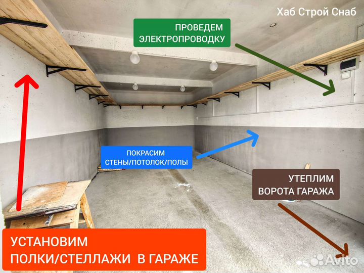 Кронштейн для полки, стола, стеллажа. Уголок