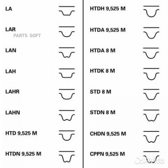 Contitech CT754K1 Комплект грм citroen berlingo/40