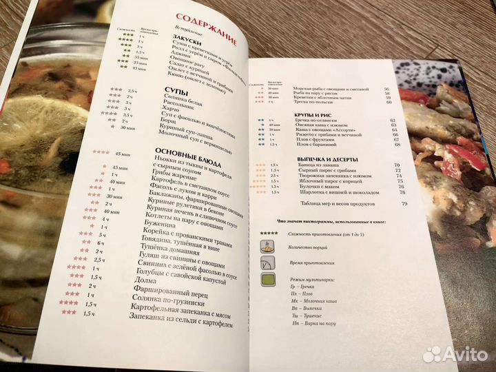 Книга мультиварка