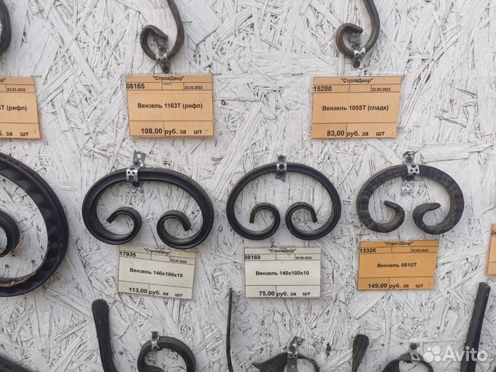 Кованые элементы