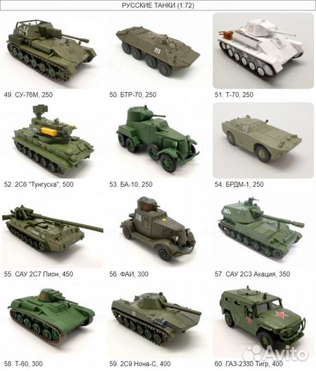 Русские танки (1:72, металл)