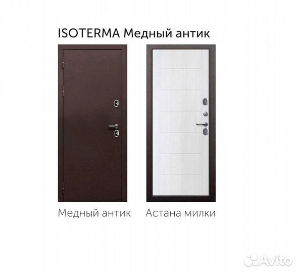 Двери. Входная дверь