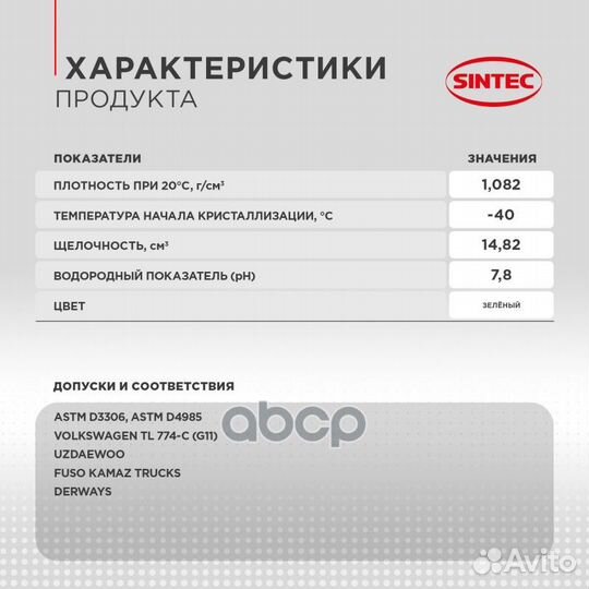 Антифриз готовый зеленый Euro G11 -40 20кг 8005