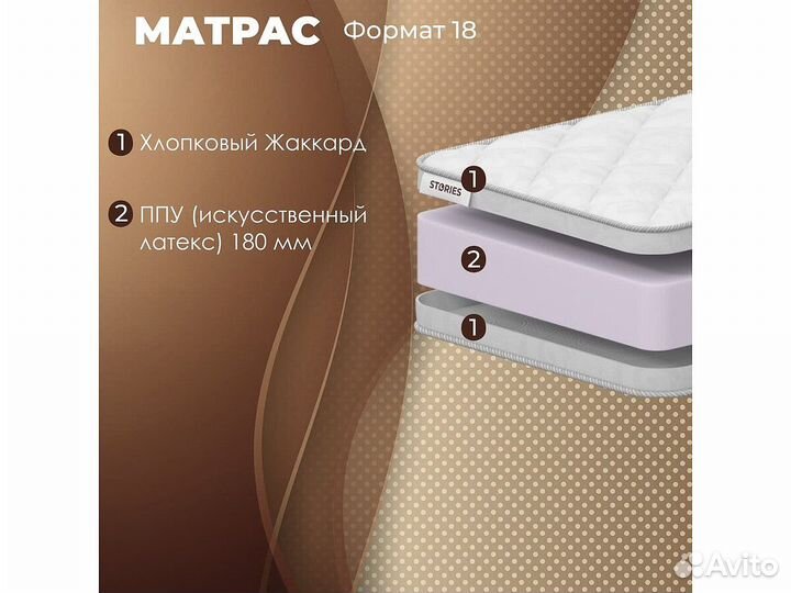 Беспружинный матрас Stories Формат 18