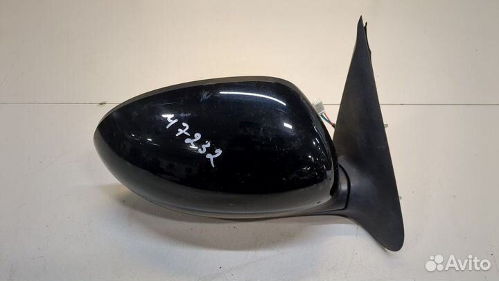 Зеркало боковое правое Nissan Juke