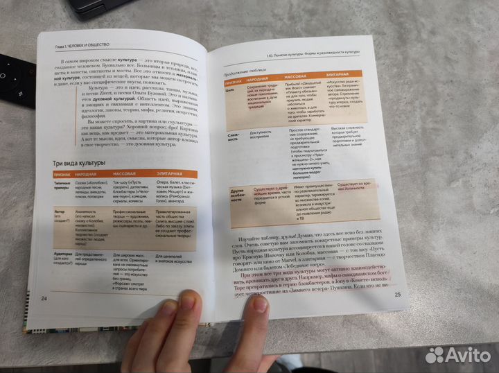 Пособие по обществознанию Алихан Динаева