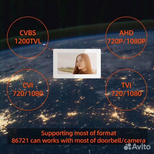 Умный выдеодомафон Tuya с Wi-Fi