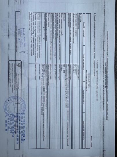 Участок 16,6 сот. (ИЖС)