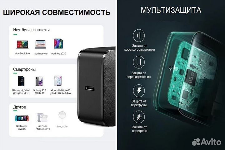 Сетевое зарядное устройство Ugreen USB C 65W