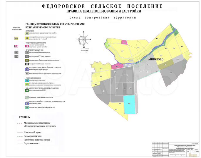 Участок 20 сот. (промназначения)