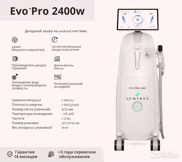 Аппарат для эпиляции Лю-Минес Evo Pro 2400 Вт