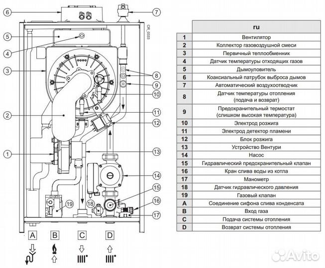 Конденсационный котел Baxi luna Duo-tec MP 1.60