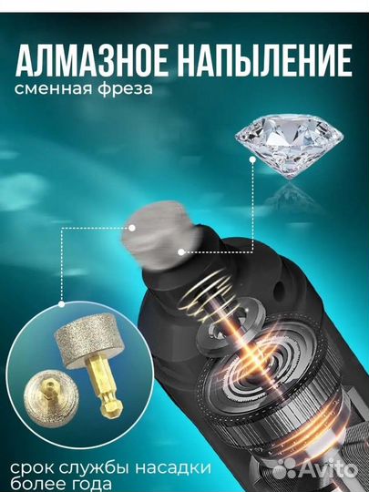 Гриндер для стрижки когтей собак и кошек