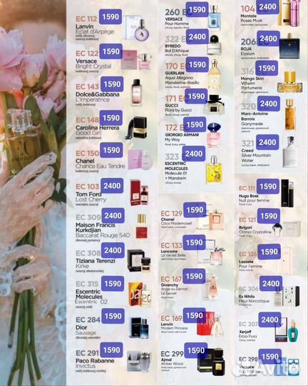 Мандариновый мармелад в зелени парфюм