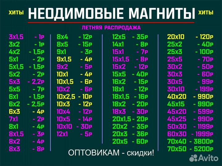 Неодимовый магнит 10х4 мм - 1000 шт