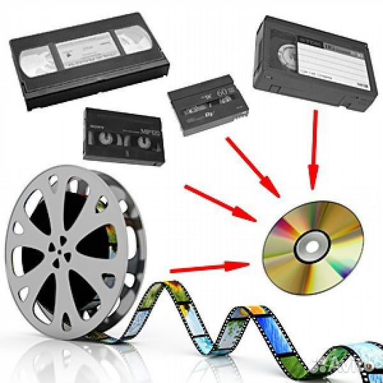 Оцифровка (перезапись) видеокассет и кинопленок
