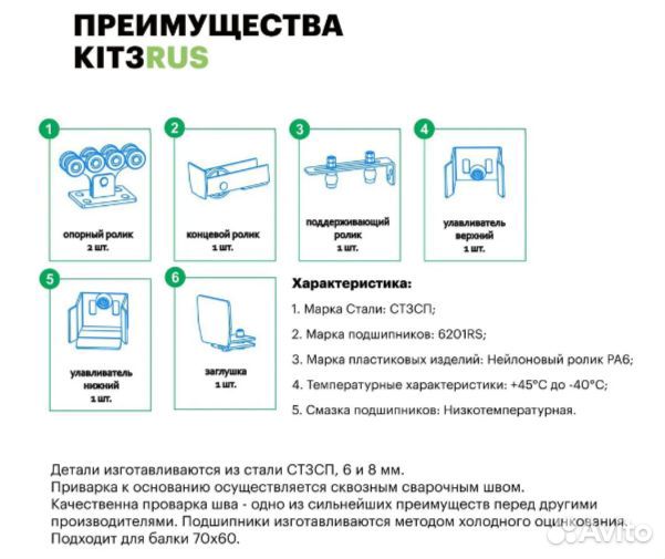 Kомплект конcoльнoгo оборудовaния кit3RUS