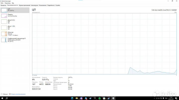 Игровой компьютер i5 13600KF / RTX4070 / 32GB