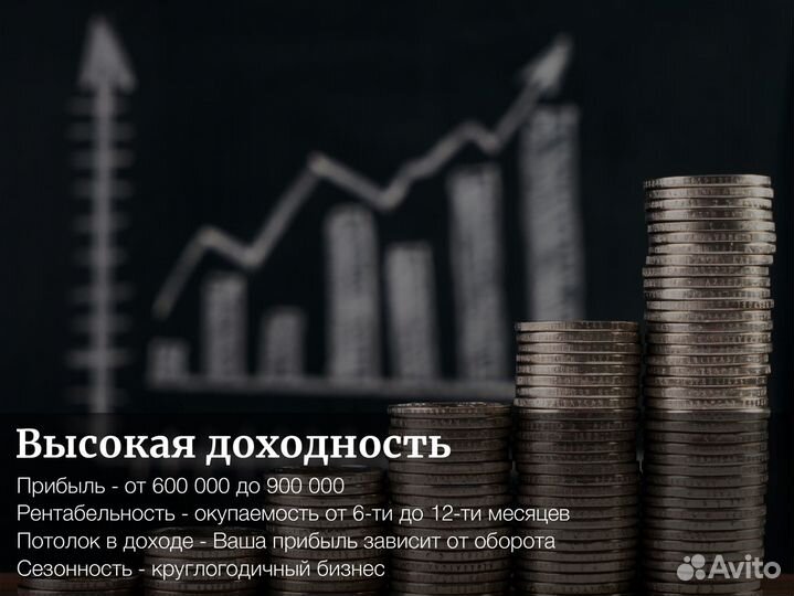 Готовый бизнес по продаже запчастей