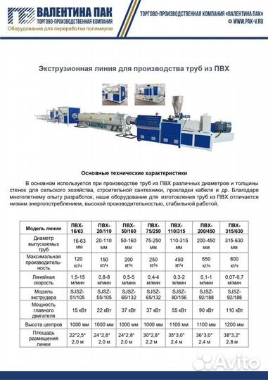 Линии пвх для производстваа труб 16/63