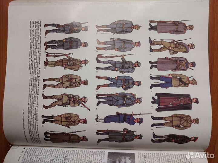 Энциклопедия Гражданская Война в СССР 1987 г