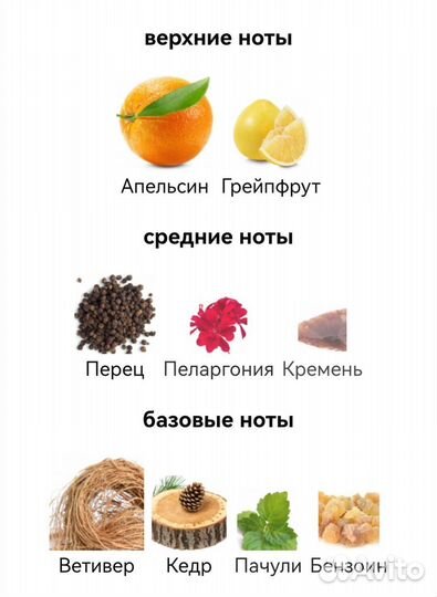 Terre d'Hermès Hermès для мужчин