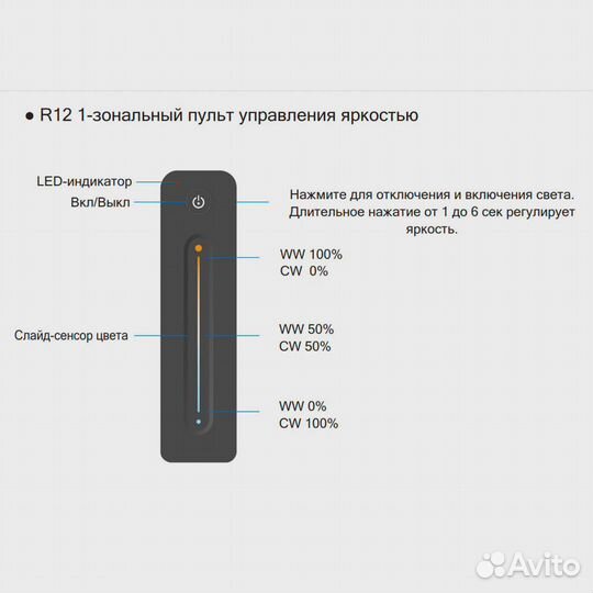 200LUX Пульт управления R12 сст 1 зона