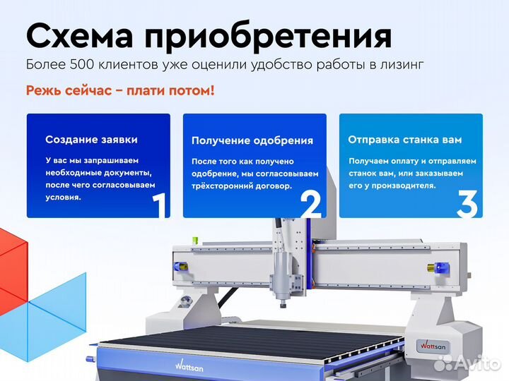 Фрезерный станок с чпу по дереву