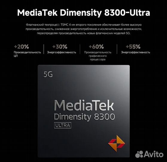 Xiaomi 14T, 12/512 ГБ