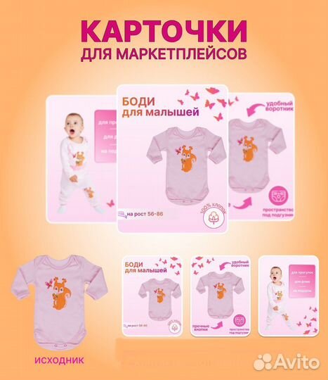 Инфографика для маркетплейсов