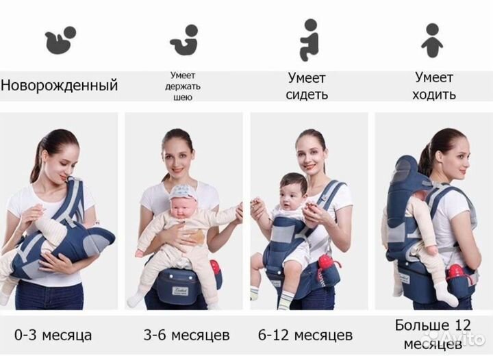 Рюкзак переноска для ребенка