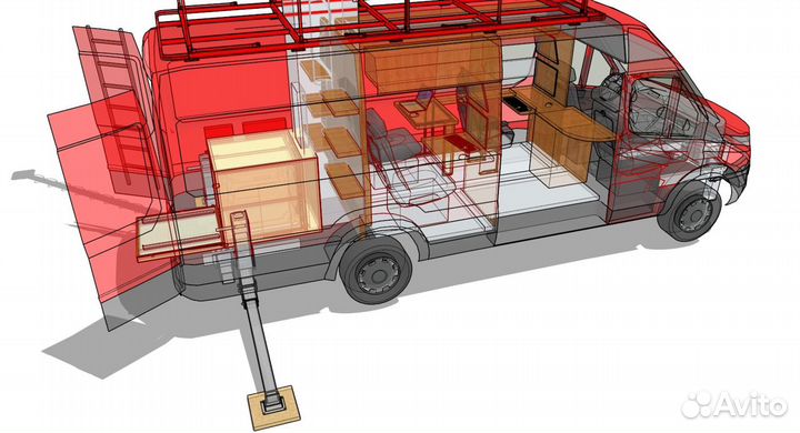 Регистрация переоборудования тс
