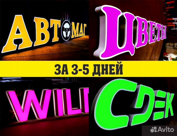 Рекламная вывеска, рекламные вывески