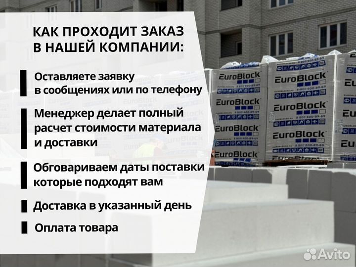 Газоблок Евроблок