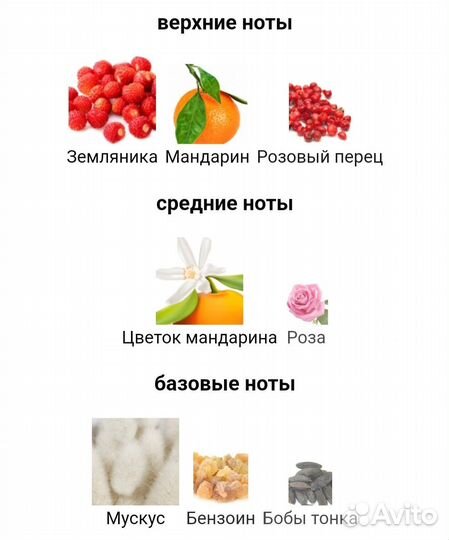 Туалетная вода Eclat Blanc 50мл