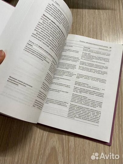 Клинико-фармакологические основы пульмонологии