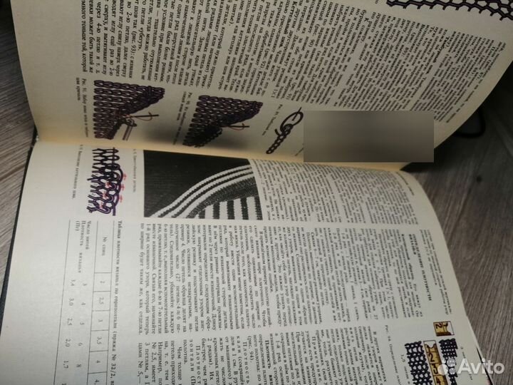 Энциклопедия молодой семьи 1989 Минск