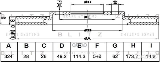 Диск тормозной BS0536 Blitz