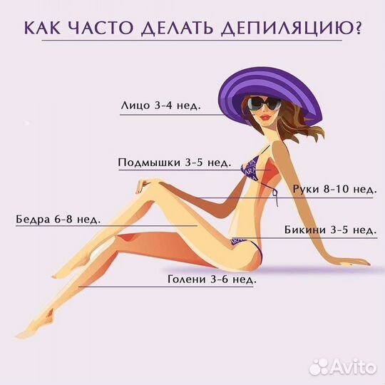 Шугаринг SPA-уход