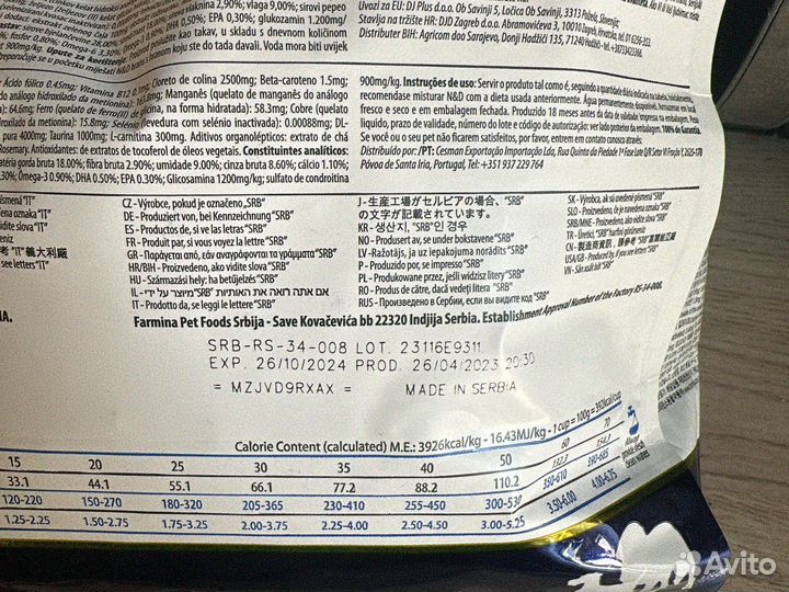 Корм для собак farmina