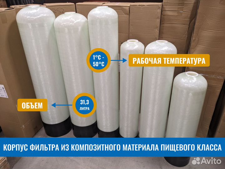 Фильтр Canature 0844