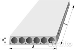 Плиты перекрытия пустотные