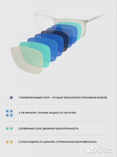 Солнцезащитные очки мужские polaroid