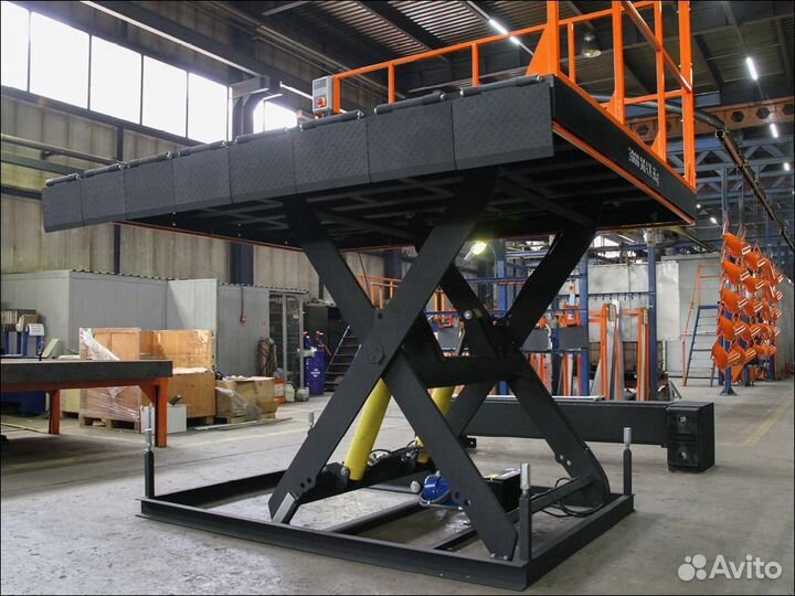 Секционные ворота автоматические